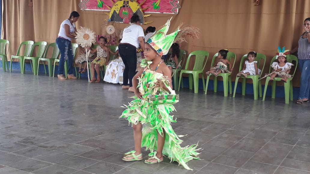 actividades